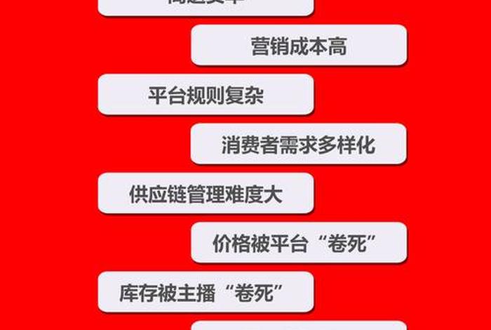 电商消费者投诉电话24小时热线，电商消费者投诉电话24小时热线是多少