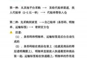 电商仓库制度（电商仓库制度与流程）