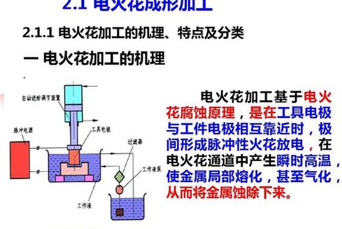 电火花加工 电火花加工原理 电火花加工 电火花加工原理