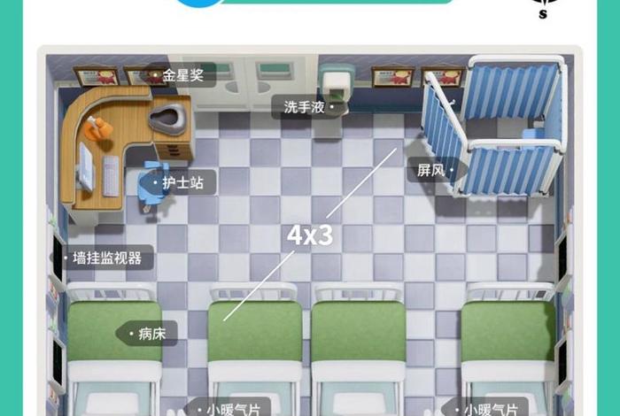 双点商店(双点医院技巧攻略) 双点商店(双点医院技巧攻略)