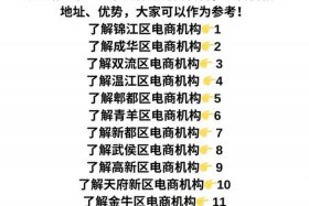 成都电商培训哪里报名（成都电商培训机构排名）