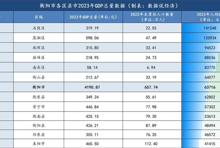 中经电子 - 中经电子在衡阳的员工福利与待遇 中经电子 - 中经电子在衡阳的员工福利与待遇