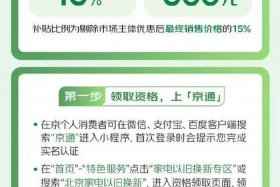 北京电商补贴、北京电商补贴怎么领