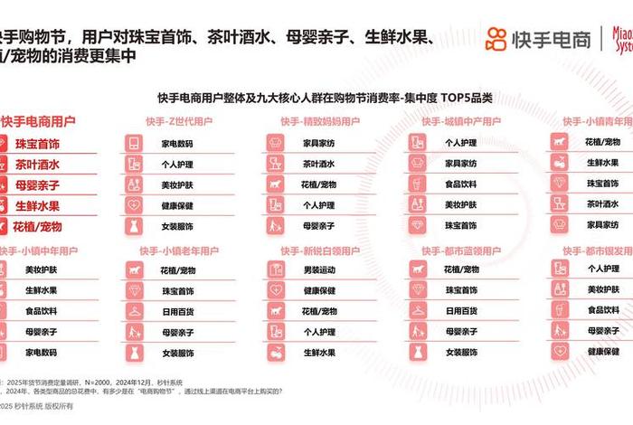 电商趋势词是什么意思 - 电商是趋势是什么意思 电商趋势词是什么意思 - 电商是趋势是什么意思