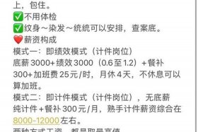 电商产品设计师工资多少 - 电商产品设计师工资多少钱