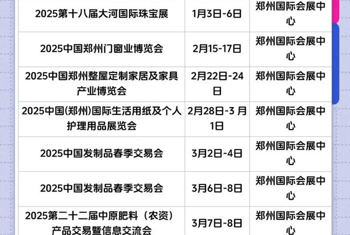 郑州电商展会2025时间表(郑州电商展会2025时间表最新) 郑州电商展会2025时间表(郑州电商展会2025时间表最新)
