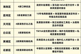 亚马逊跨境电商培训机构排名、亚马逊跨境电商培训机构排名前十