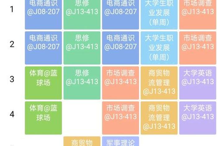 电商培训课程表；电商培训课程表怎么做