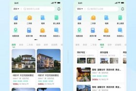 房产电商软件、房产电商软件有哪些