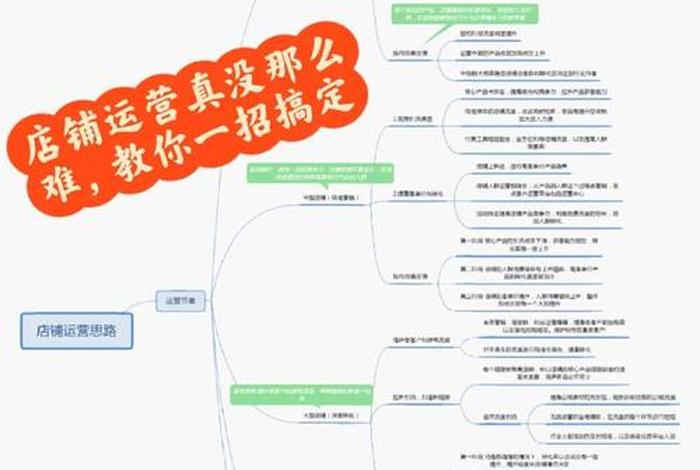 电商市场的策略 - 电商市场的策略有哪些