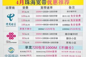 珠海电商公司、珠海电商公司更多做什么类目