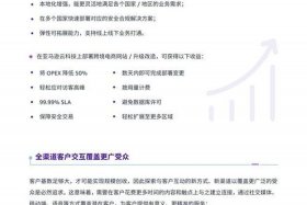 转转二类电商服务现状 - 转转二类电商服务现状怎么样