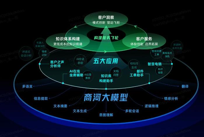 垂直电商的概念,垂直电商的概念是什么 垂直电商的概念,垂直电商的概念是什么