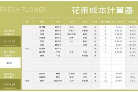 电商推广费用占比怎么计算；店铺推广费用占比计算公式