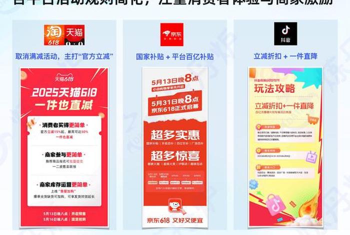 618电商板块(618电商概念会涨吗) 618电商板块(618电商概念会涨吗)