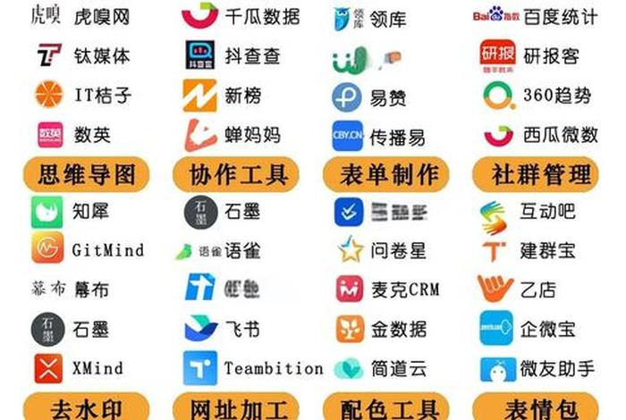 高效电商工具；高效电商工具包括哪些
