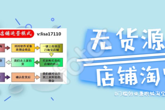 电商无货源商品、电商无货源商品是正品吗 电商无货源商品、电商无货源商品是正品吗