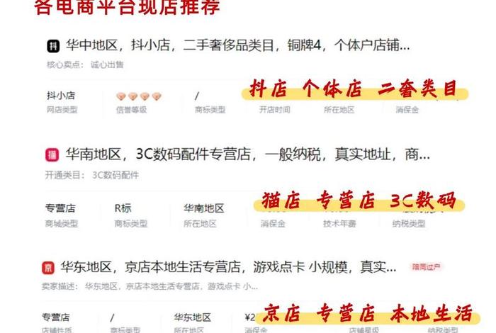 电商创业方向，电商创业方向怎么选