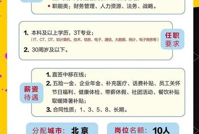 跨境电商运营专员 - 跨境电商运营专员岗位介绍 跨境电商运营专员 - 跨境电商运营专员岗位介绍