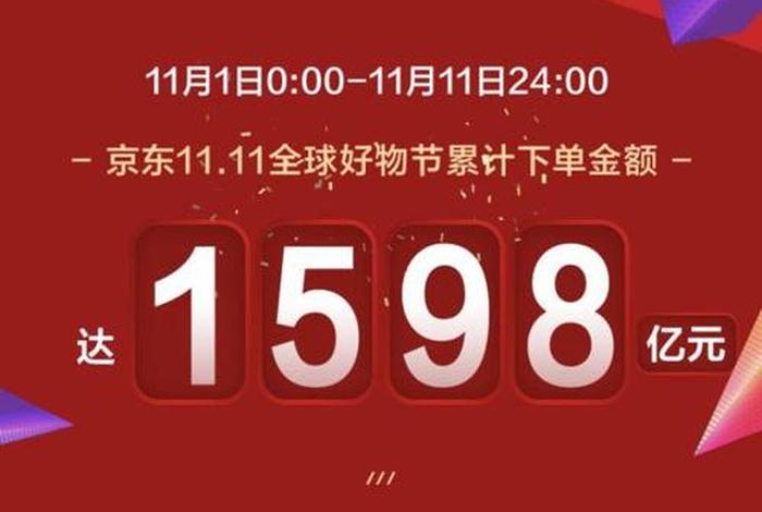 京东电商节(京东电商节日有哪些) 京东电商节(京东电商节日有哪些)