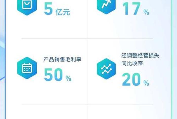 宝尊电商股票最新消息,宝尊电商股票实时行情 宝尊电商股票最新消息,宝尊电商股票实时行情