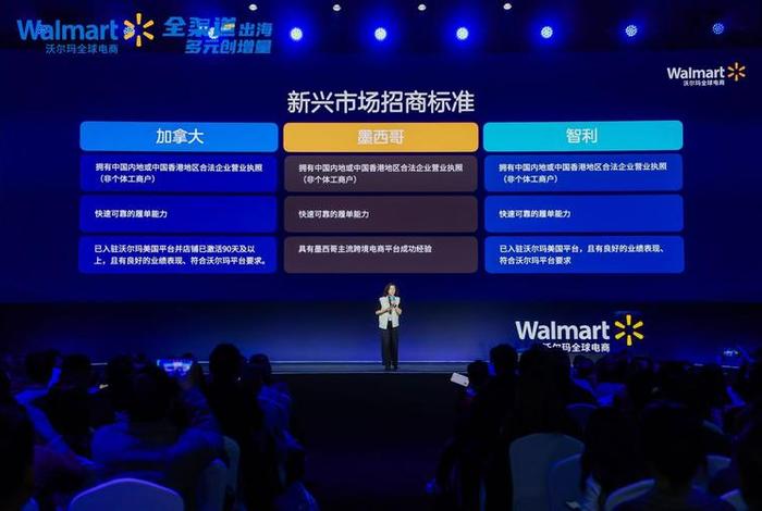 沃尔玛全球电商已在中国设11个办公室（沃尔玛电商入驻条件2021）