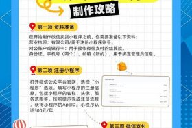 微信小程序电商运营方案（微信小程序电商运营方案怎么写）