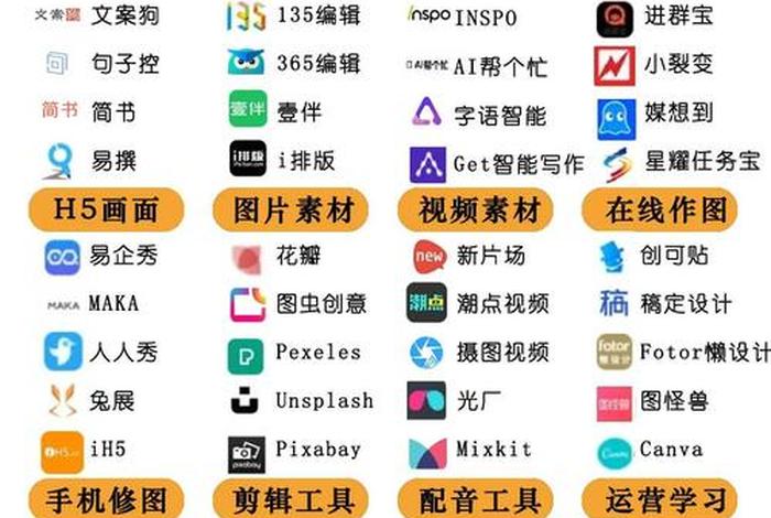 电商运营工具哪个好用（电商运营工具哪个好用点）