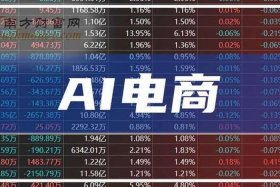 ai电商龙头 ai电商龙头股