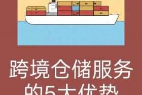 电商仓储服务平台 - 电商仓储服务平台有哪些