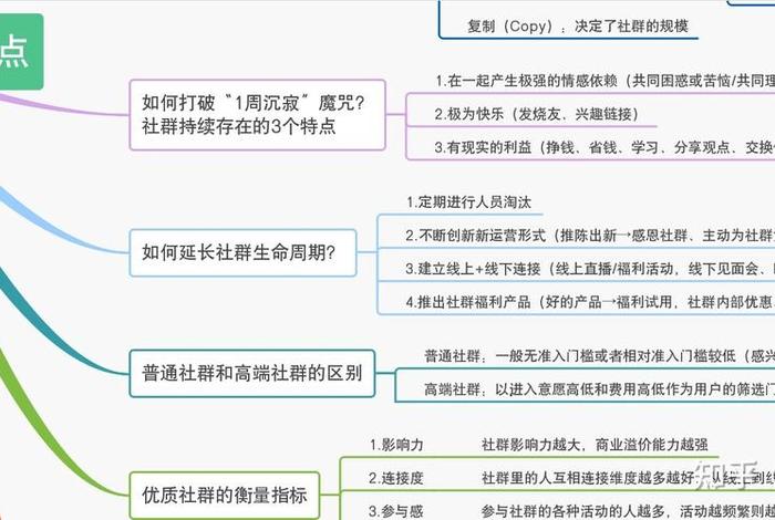 电商新媒体账单怎么做 - 电商新媒体账单怎么做的