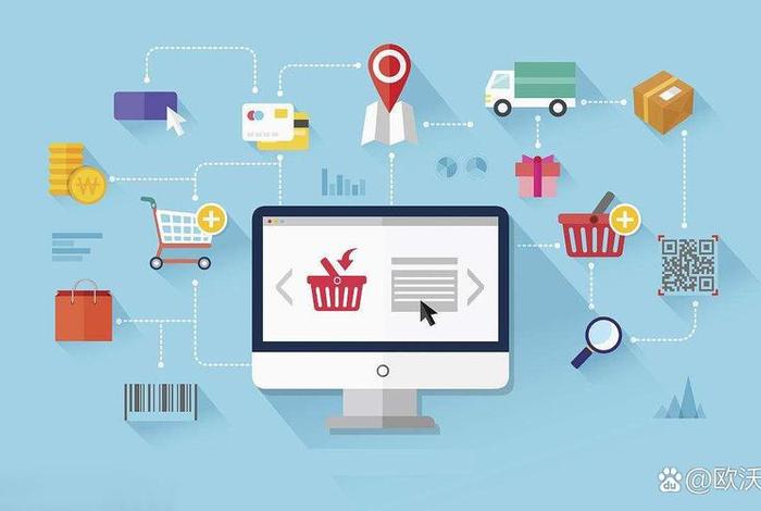 电商做外贸;电商做外贸的图片优先 电商做外贸;电商做外贸的图片优先