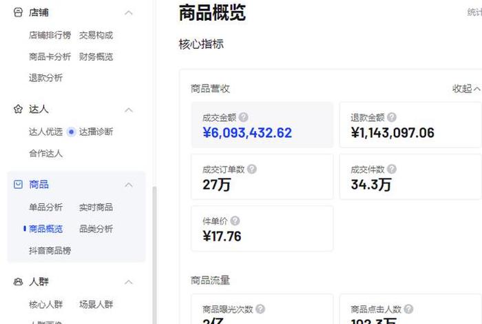 电商罗盘达人入口、电商罗盘退货率在哪看