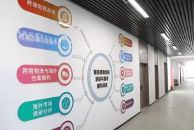 入驻电商产业园什么意思；入驻电商产业园什么意思啊