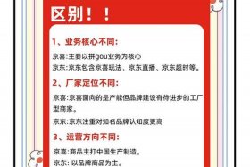 京东电商平台链接网址是多少 京东电商平台链接网址是多少啊