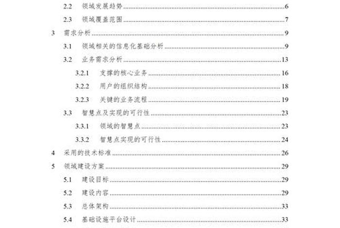 电商目录模板（电子商务网站目录结构模板）