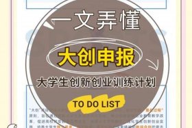 电商创新创业训练 - 电商创新创业训练方案