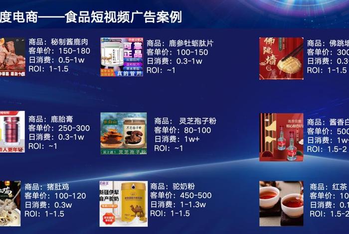 电商广告平台，电商广告平台哪个好