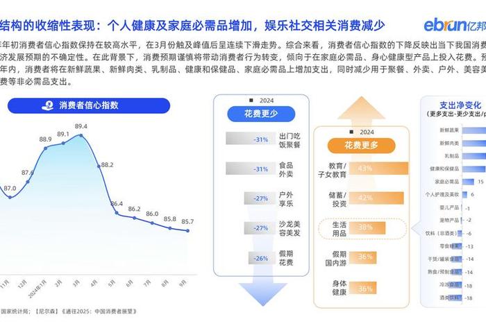 内容电商运营现状（内容电商运营现状怎么写）