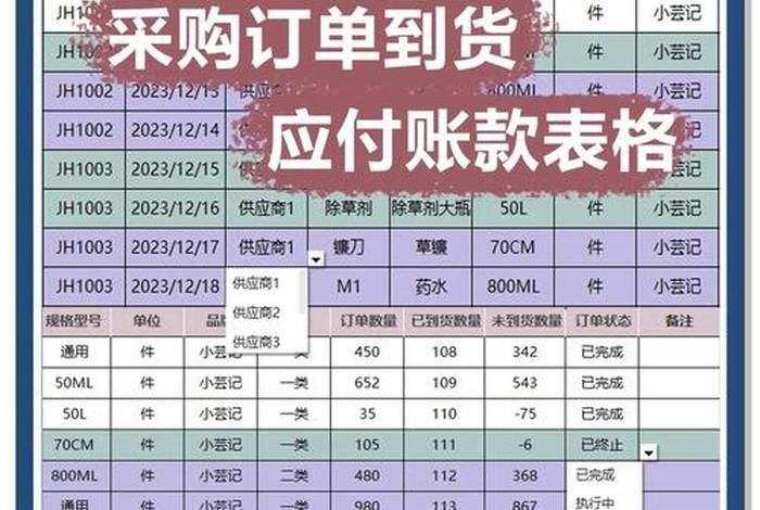 电商采购表格模板,电商采购表格模板下载 电商采购表格模板,电商采购表格模板下载