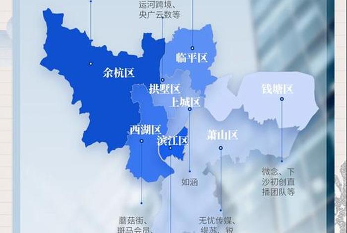 杭州电商平台有哪些政策、杭州电商平台有哪些政策支持的 杭州电商平台有哪些政策、杭州电商平台有哪些政策支持的