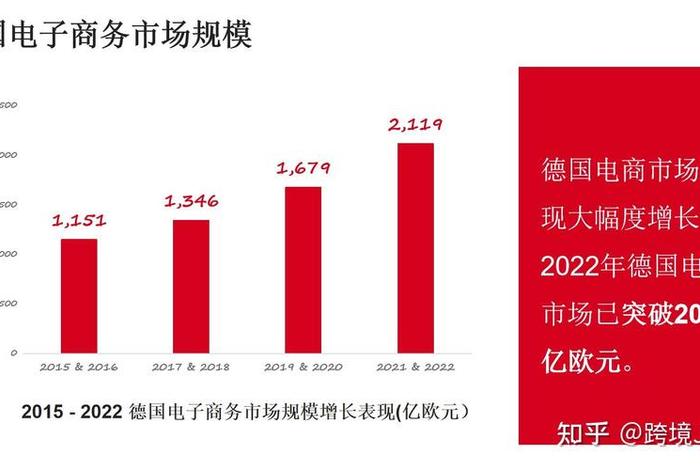 法国电商平台最近对中国开放吗 - 法国电商平台最近对中国开放吗知乎