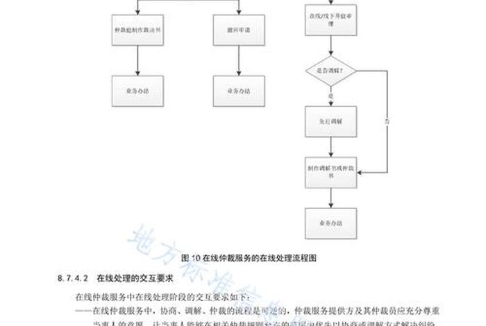 跨境电商支付纠纷，跨境电商支付解决方案