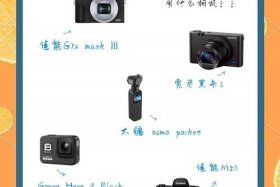 电商产品拍摄相机设置技巧、电商产品拍摄相机设置技巧有哪些