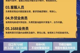 跨境电商运营招聘表格 跨境电商运营招聘表格怎么做