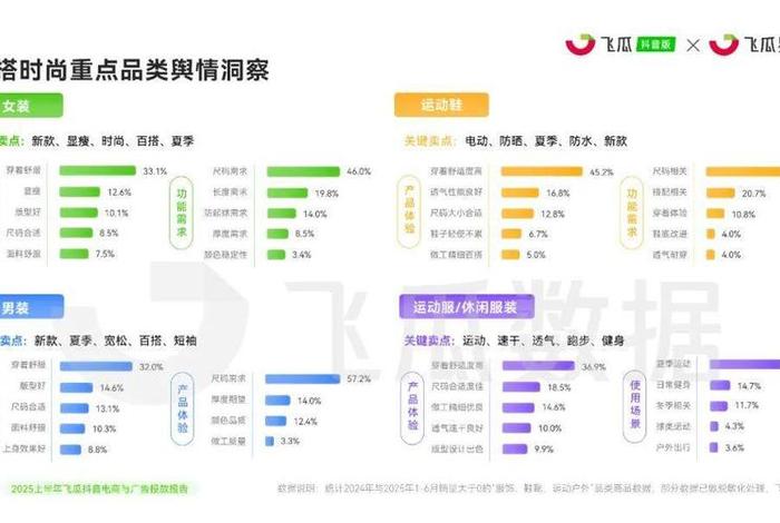 抖音电商的优势、抖音电商的优势与不足 抖音电商的优势、抖音电商的优势与不足