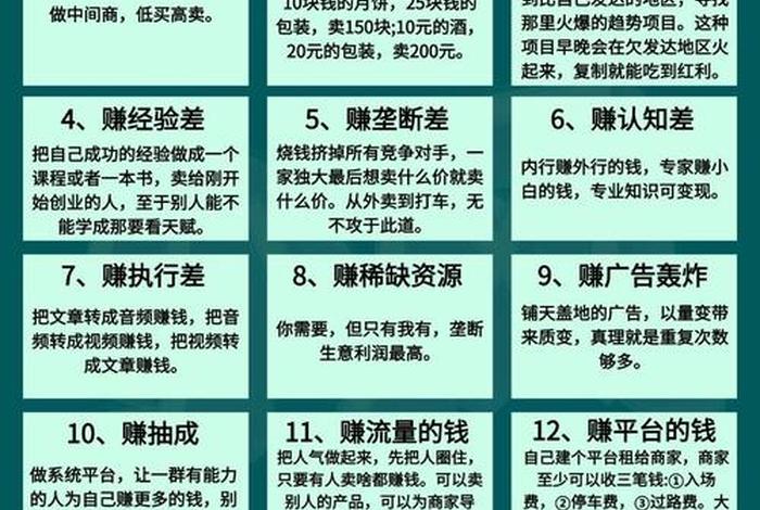 16岁怎么赚钱 16岁怎么赚钱最快的方法 16岁怎么赚钱 16岁怎么赚钱最快的方法