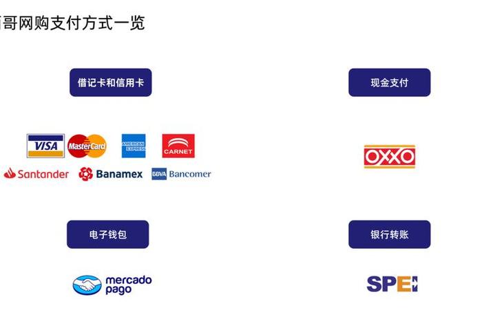 电商支付方式 电商的支付方式