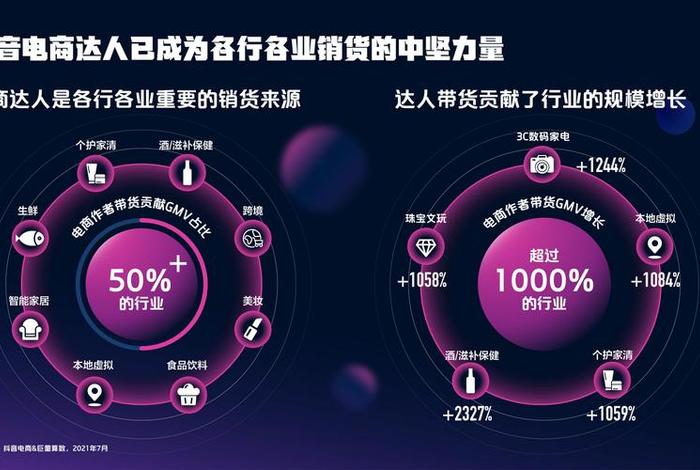 量飞电商；量讯电子商务
