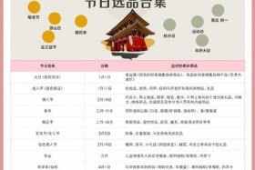 日本跨境电商平台最新排名（日本跨境电商平台最新排名榜）